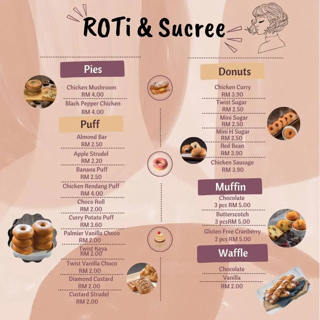ROTi and Sucree