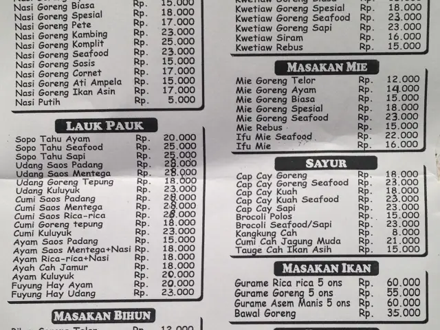 Gambar Makanan Pondok Rasa 1