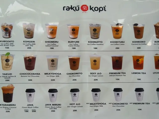 Gambar Makanan Raku Kopi 2