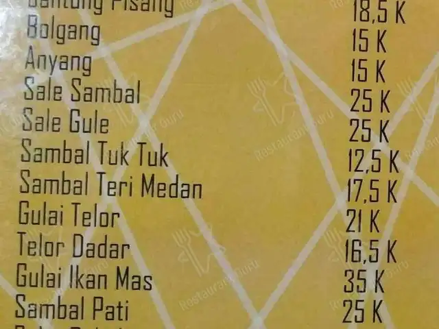 Gambar Makanan Roda Tiga Cafe 9