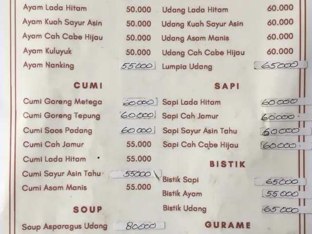 Gambar Makanan RM Narita 3