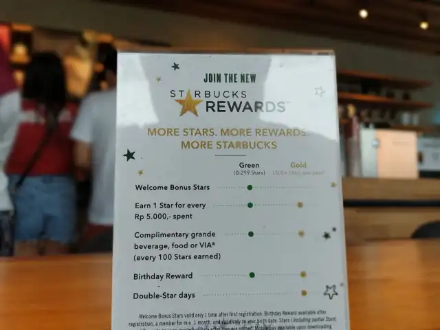 Gambar Makanan Starbucks Rest Area KM 429 7
