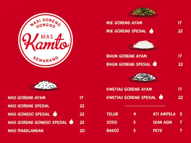 Gambar Makanan NasiGorengGongsoMasKamto 14