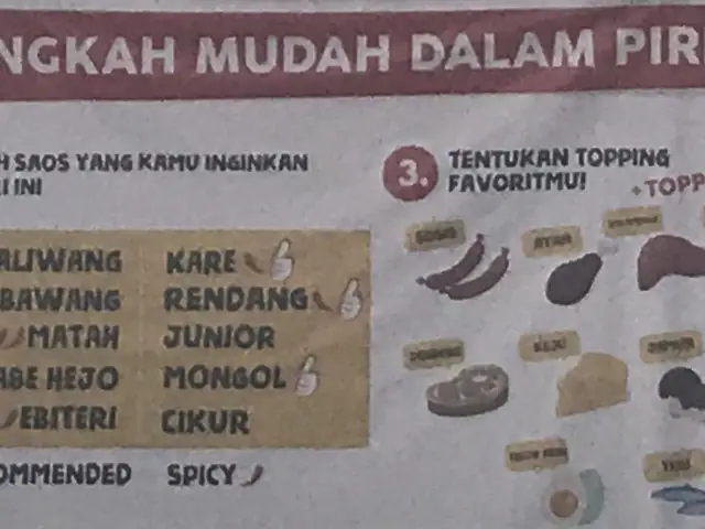 Gambar Makanan Nasi Goreng Simongol 1