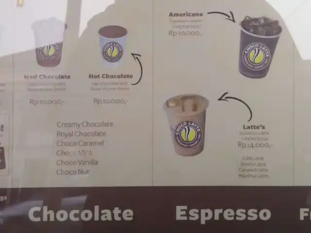 Gambar Makanan Choco Latte 1