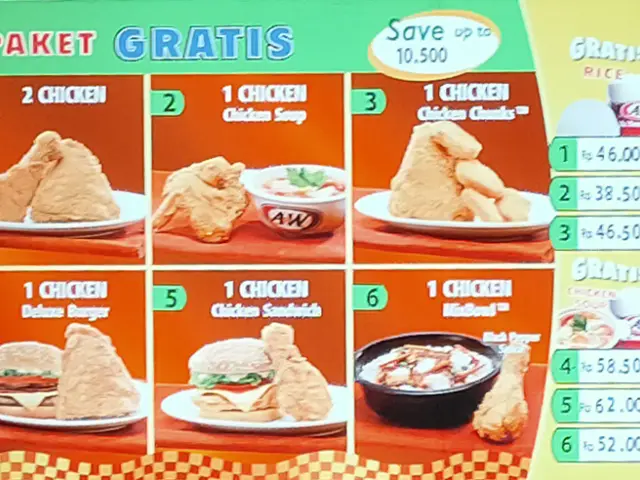 Gambar Makanan A&W 7