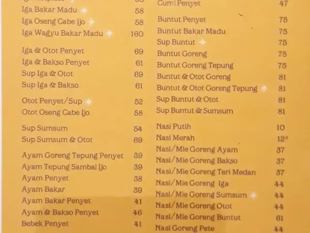 Gambar Makanan Warung Leko 11