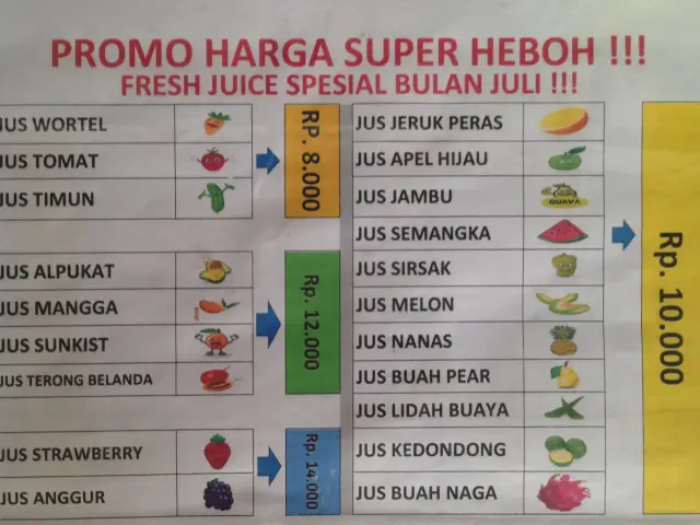 Gambar Makanan Planet Juice 2