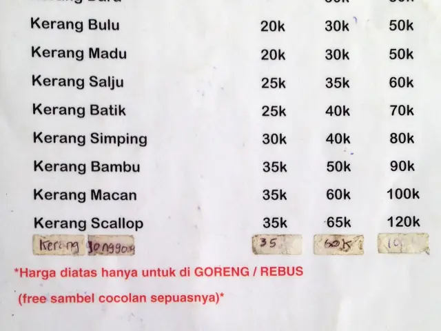 Gambar Makanan Ciak Ciak Kerang Kiloan & Cafe 3