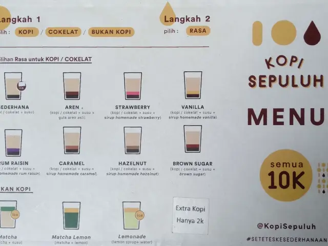 Gambar Makanan KopiSepuluh 4