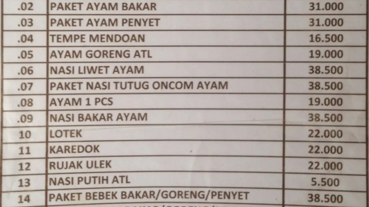 Ayam Tulang Lunak Juwita & Lotek, Karedok, Timbel Mulya