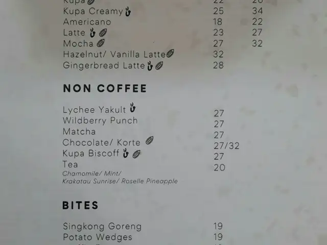 Gambar Makanan Kupa Kopi 1