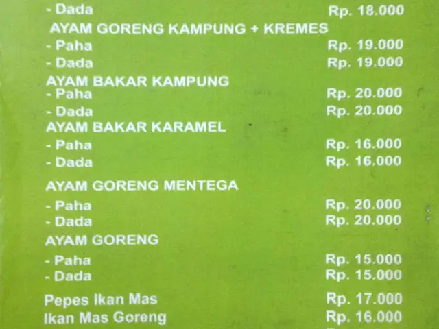 Gambar Makanan Bebek Kuali Budiyono 8