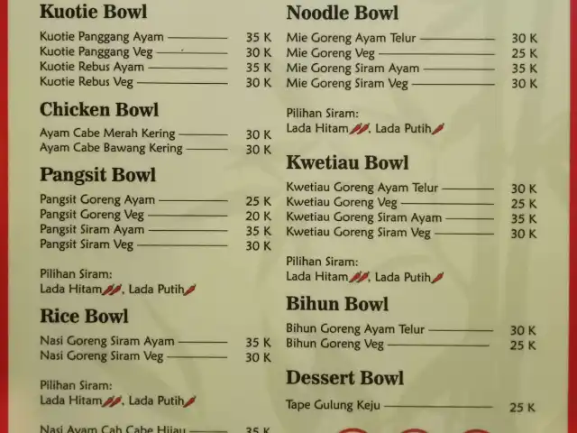 Gambar Makanan Dragon Bowl 1