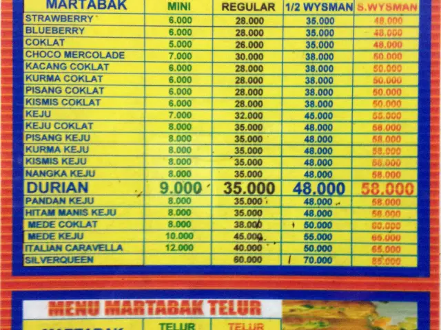 Gambar Makanan Martabak Aidolai 3