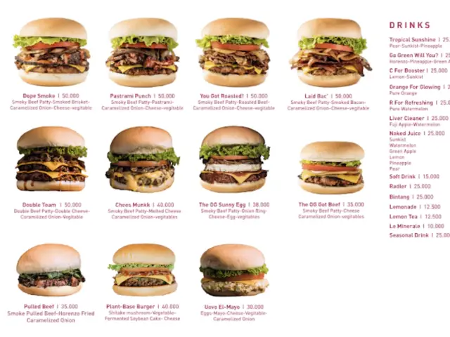 Gambar Makanan Got Beef Burger Critical 11 3