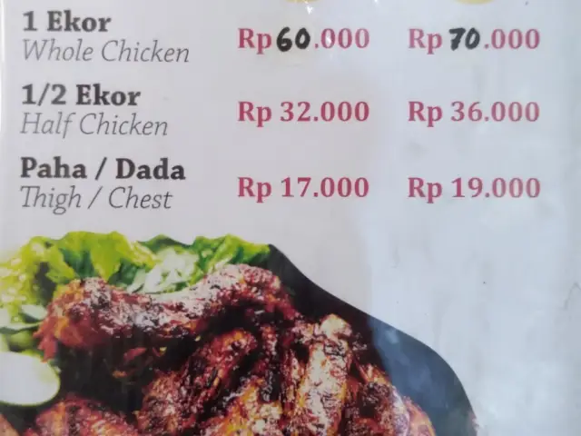 Gambar Makanan Ayam Kremes Bu Tjondro 2