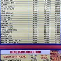 Gambar Makanan Martabak Aidolai 1