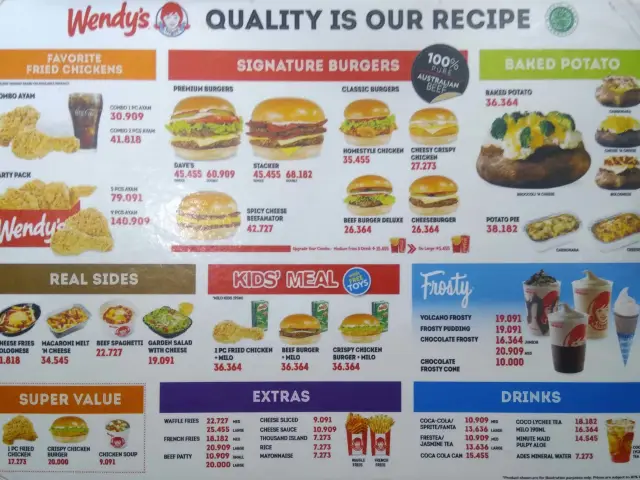 Gambar Makanan Wendy's 1