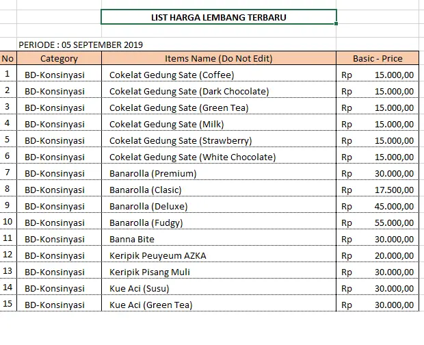 Serba Susu Lembang