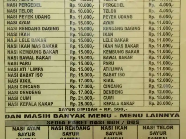 Gambar Makanan RMMiniJaya 3