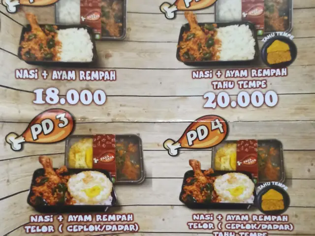 Gambar Makanan AyamPahaDada 3