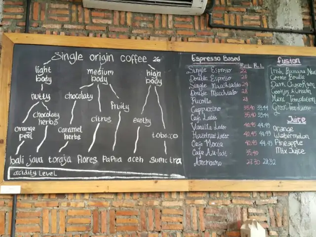 Gambar Makanan Anomali Coffee Senopati 20