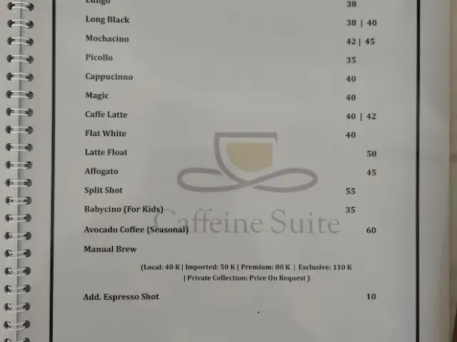 Gambar Makanan Caffeine Suite 3