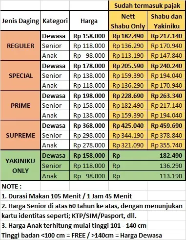 Gambar Makanan Shabu Hachi 16