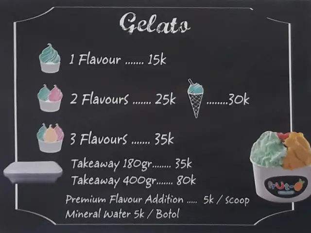 Gambar Makanan Frut-O Gelato 1