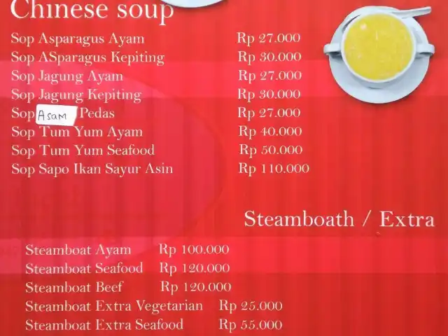 Gambar Makanan Dim Sum Pondok Indah 7