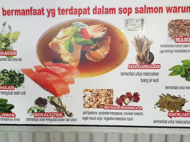 Gambar Makanan Warung Padi 9