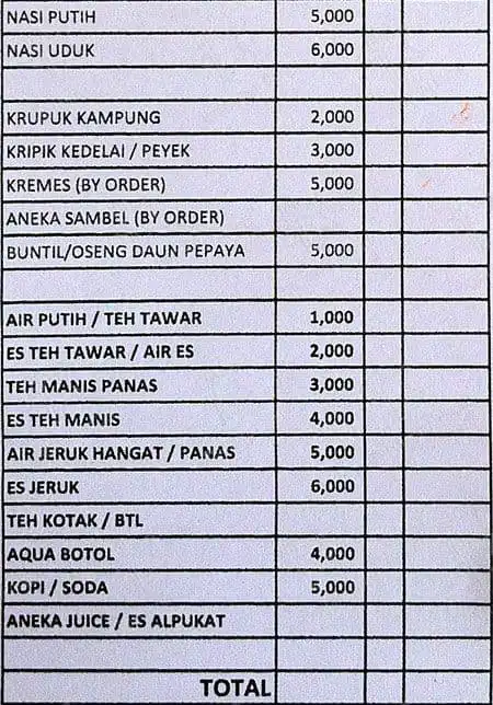 Gambar Makanan Bebeks Galak's 2