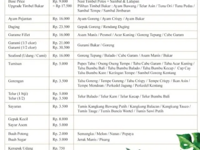 Gambar Makanan FusiaRajanyaNasiTimbel 6