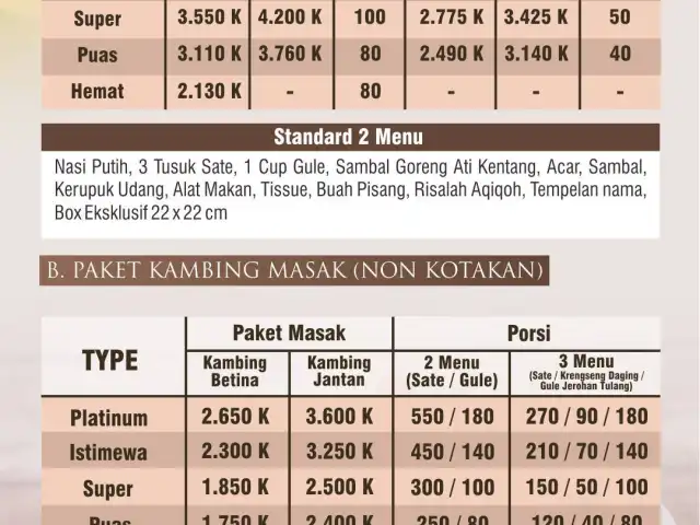 Gambar Makanan Aqiqah Purwokerto Nurul Hayat 6