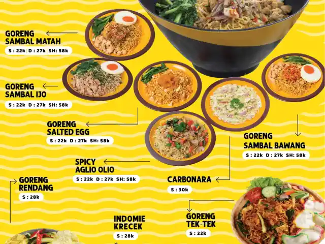 Gambar Makanan Warung Wakaka 19