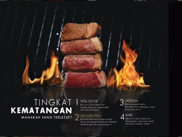 Gambar Makanan Steak21 12