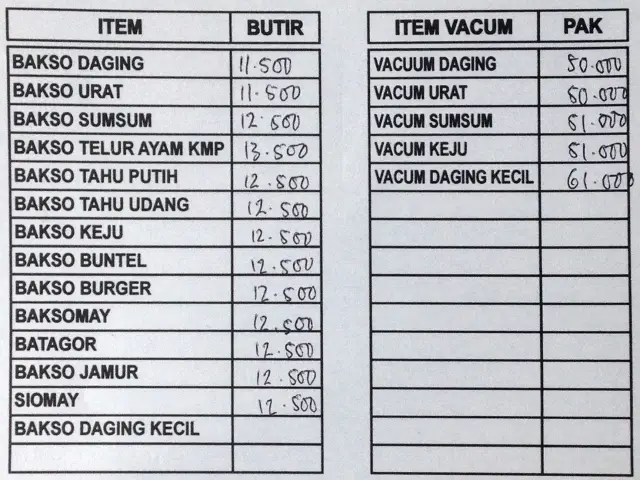 Gambar Makanan Bakso Atom 2