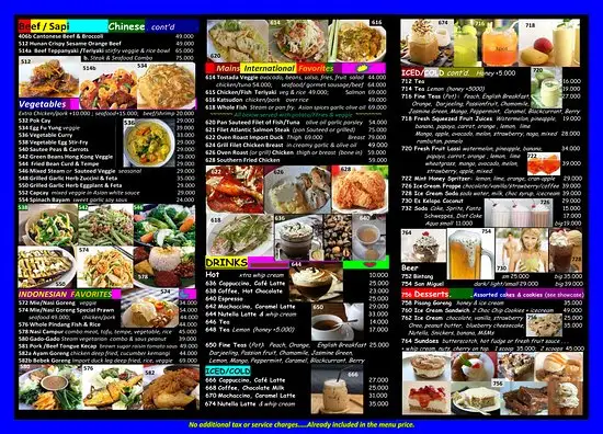 Gambar Makanan Balangan Cafe 16