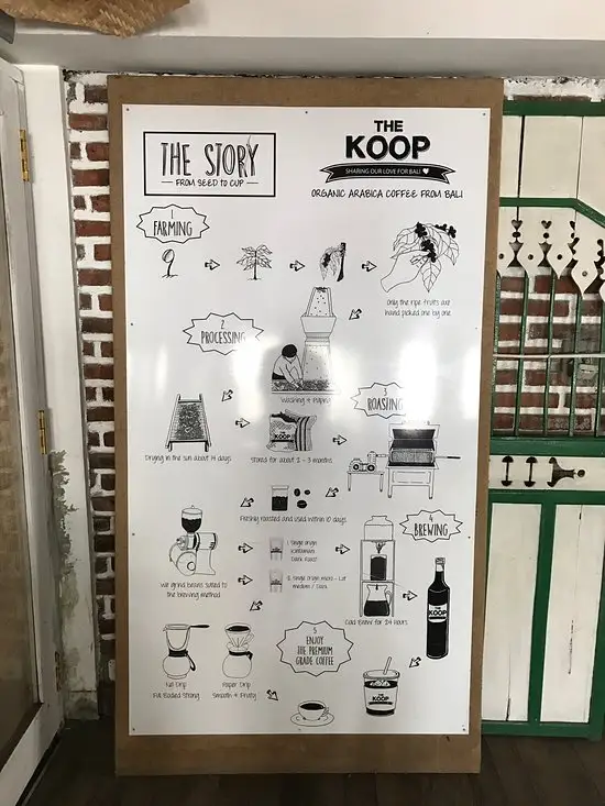 Gambar Makanan The Koop Roaster & Cafe 9