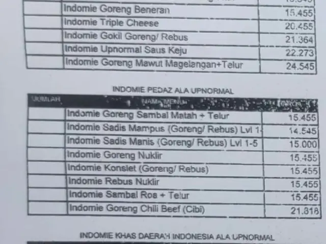 Gambar Makanan Warunk UpNormal 19