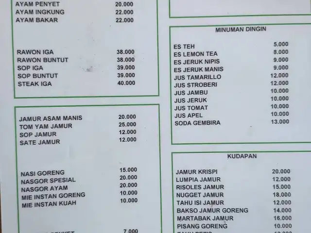 Gambar Makanan Sego Gurih Iwak Ingkung 6