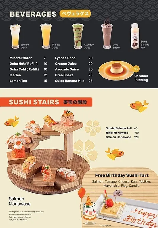Gambar Makanan Peco Peco Sushi 13