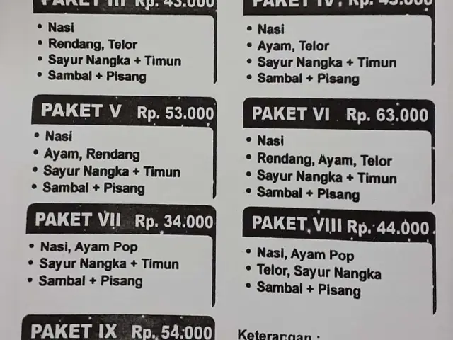 Gambar Makanan Restoran Sederhana SA 2