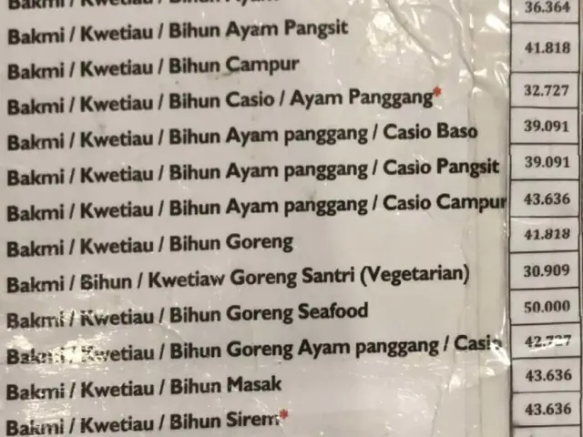 Gambar Makanan Bakmi Permata 19