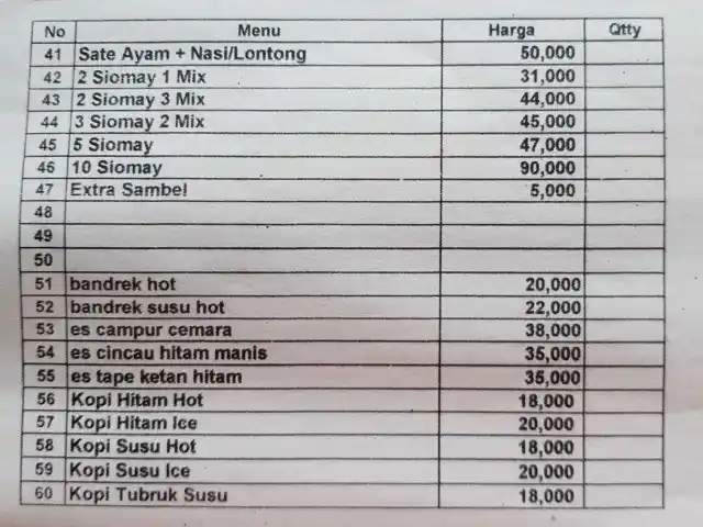 Gambar Makanan Cemara Terrace 15