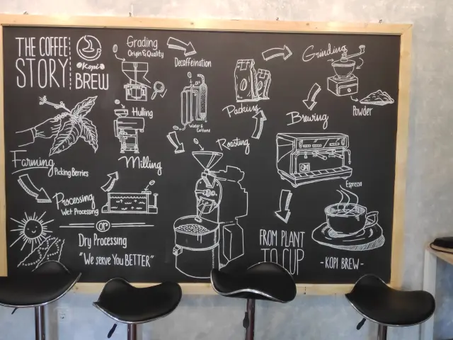 Gambar Makanan Kopi Brew 13