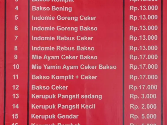 Gambar Makanan Mie Ayam Ceker Bintaro & Bakso Kotak 10