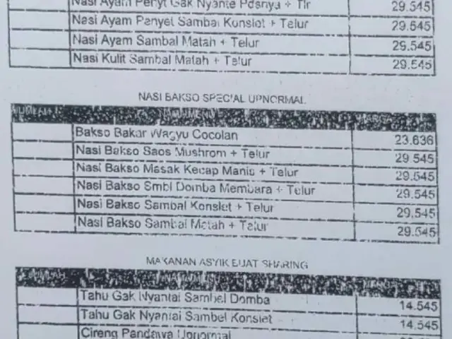 Gambar Makanan Warunk UpNormal 2