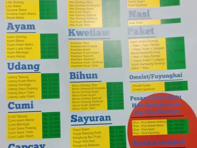 Gambar Makanan Rumah Makan Mas Alif 3